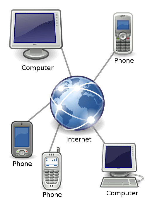 Relationship between VOIP Quality and Internet Quality - FiberConX